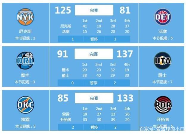 场冲突时的