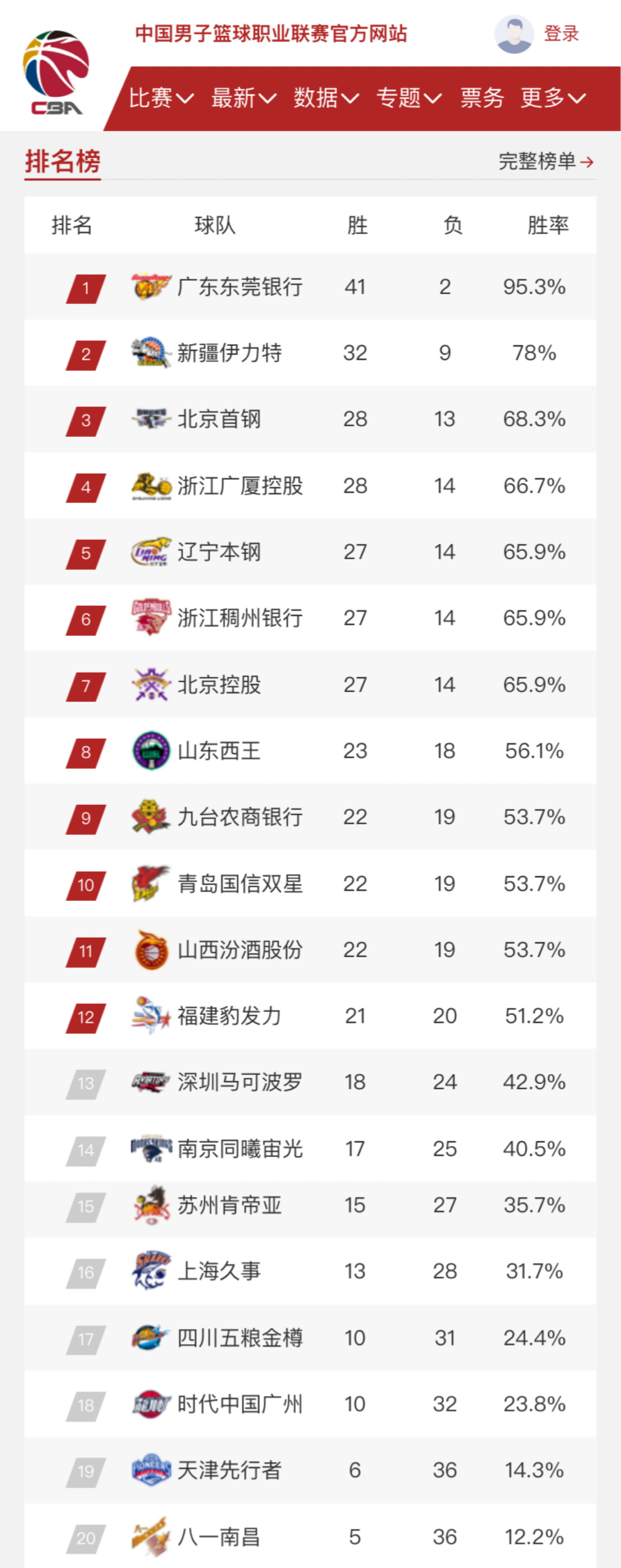那么