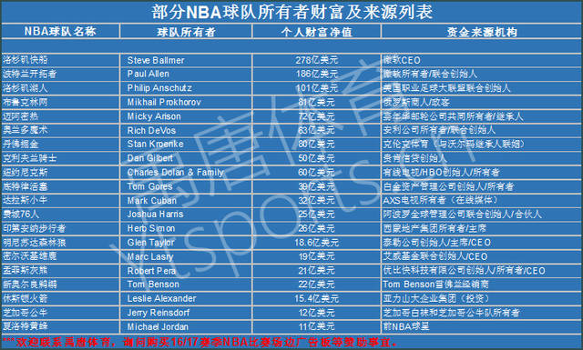 反向毒奶