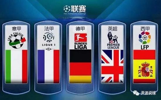 现在我们看