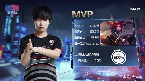 有力的支持 有力的支持