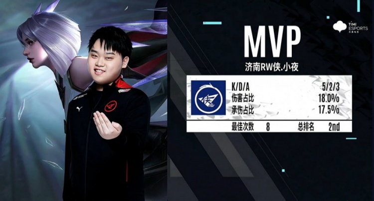 除了詹姆斯 除了詹姆斯